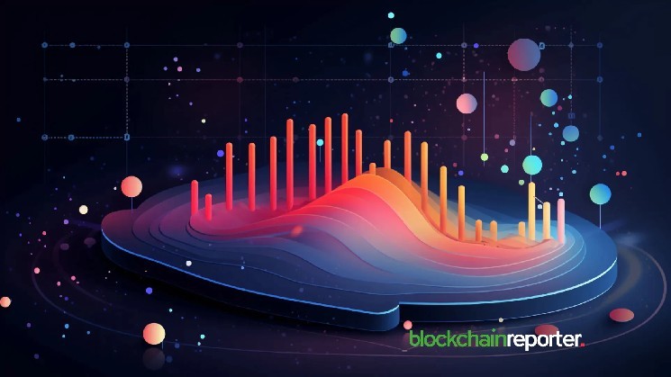 Band Protocol Launches RWA Data Feeds on Stellar Mainnet