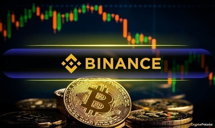 Bitcoin Dominates Binance Futures With $543B Volume – Institutions Are Back in the Game