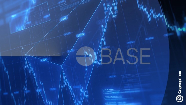 Coinbase soars 9% after JPMorgan upgrade