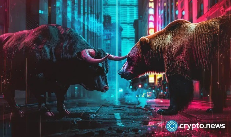 US stocks react to CPI inflation report – Dow jumps 350 points