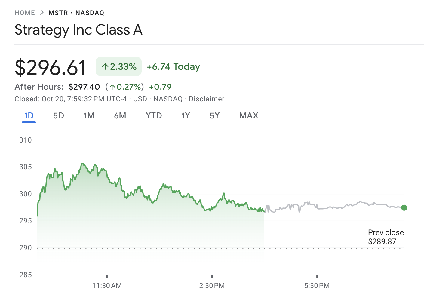 strategy mstr stock