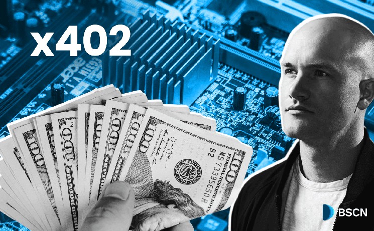 What is x402 and How Does it Work?