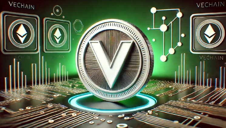VeChain Boosts Real-World Adoption With Lululemon China Partnership