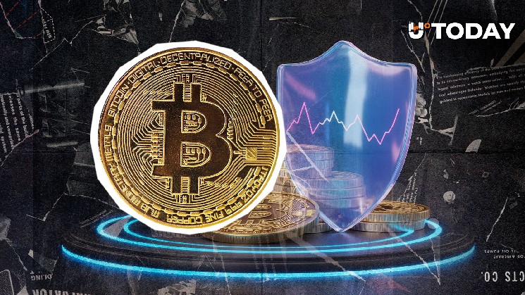 Bitcoin Core Drops Four New Security Alerts, What’s at Risk?