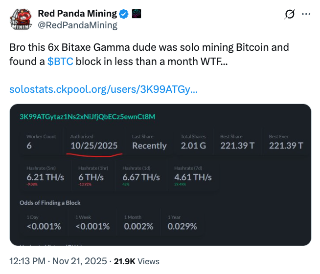 Mining, Bitcoin Price, Bitcoin Mining, Bitcoin Halving