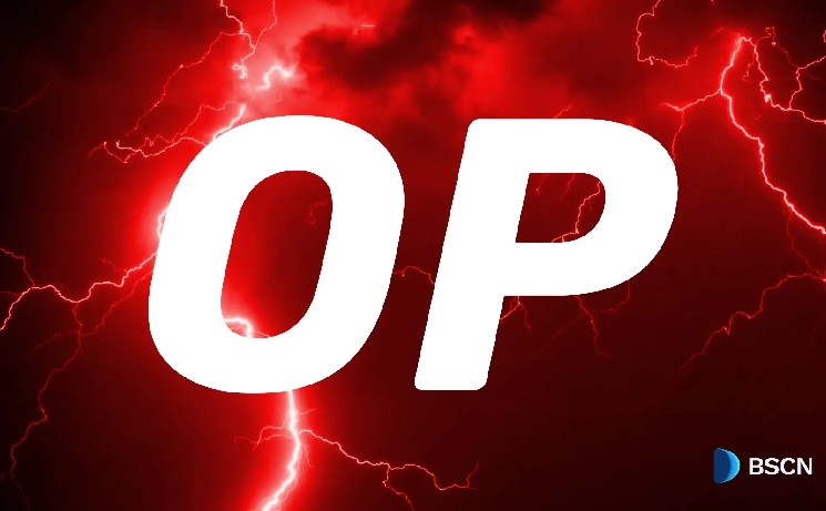 Optimism Deep Dive: Ethereum’s L2 Infrastructure Network