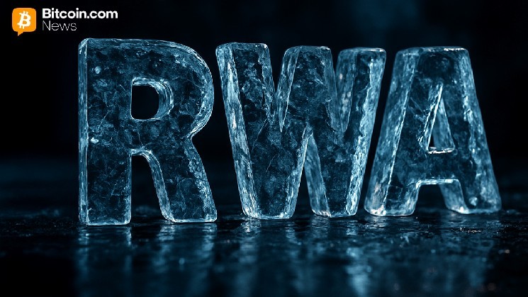 Real-World Asset Market Cools off With a 1.09% Pullback This Month