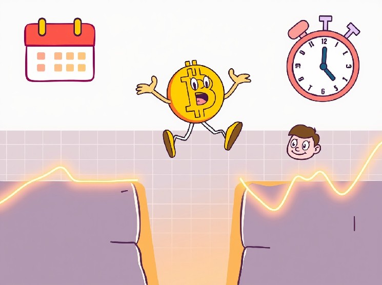 Crucial CME Bitcoin Futures Gap: The $395 Signal Traders Are Watching