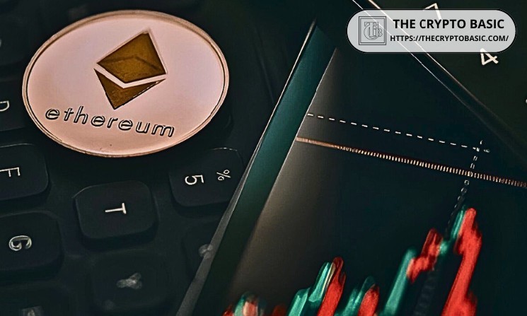 Here are Ethereum Price Scenarios as ETH Sees $512.38M Net Inflow