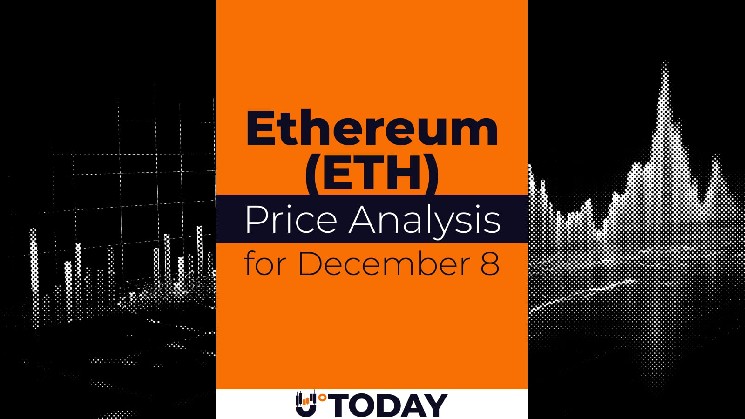 Ethereum (ETH) Price Analysis for December 8