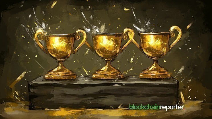 Top Crypto Gainers December 8 – ACA, TAKE, and GLMR Lead Impressive Market Rally with Double-Digital Gains