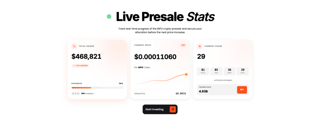 IPO Genie Is Among The Top Crypto Presales In Q4 2025