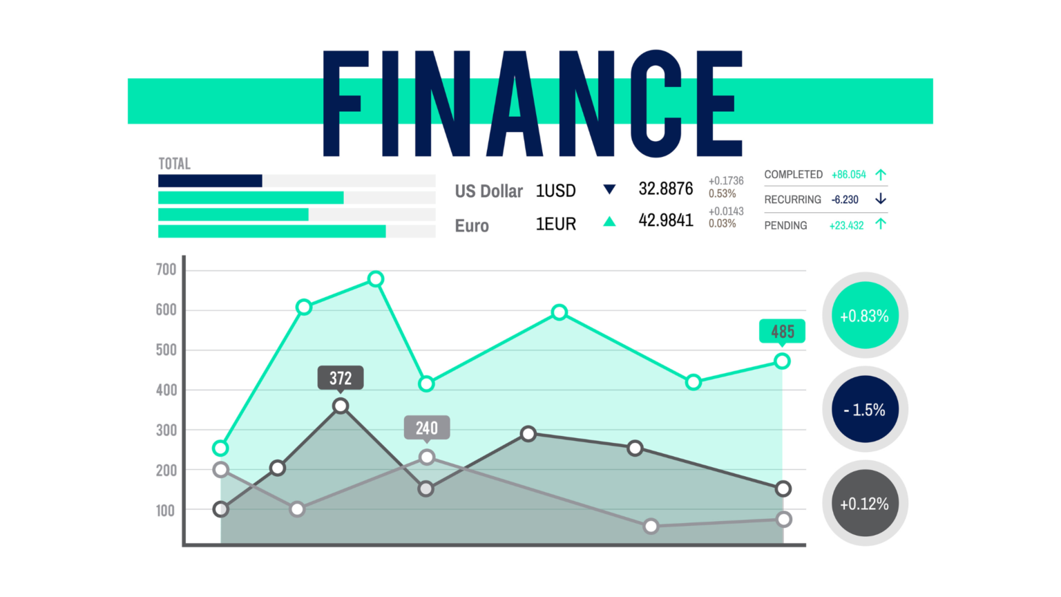 2026 Crypto Finance Outlook: Stablecoins, Tokenized Assets, and Institutional DeFi Explained